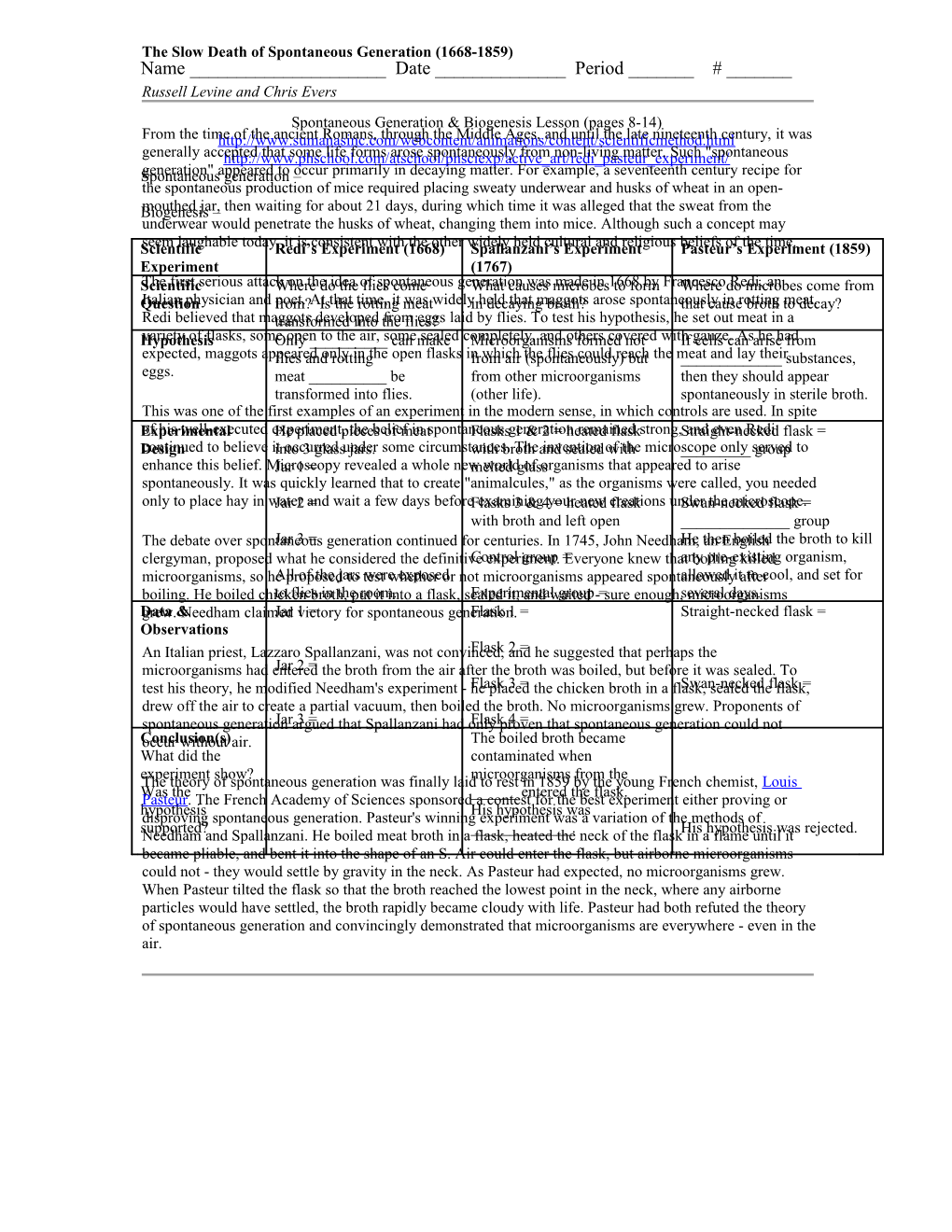 Spontaneous Generation & Biogenesis Lesson