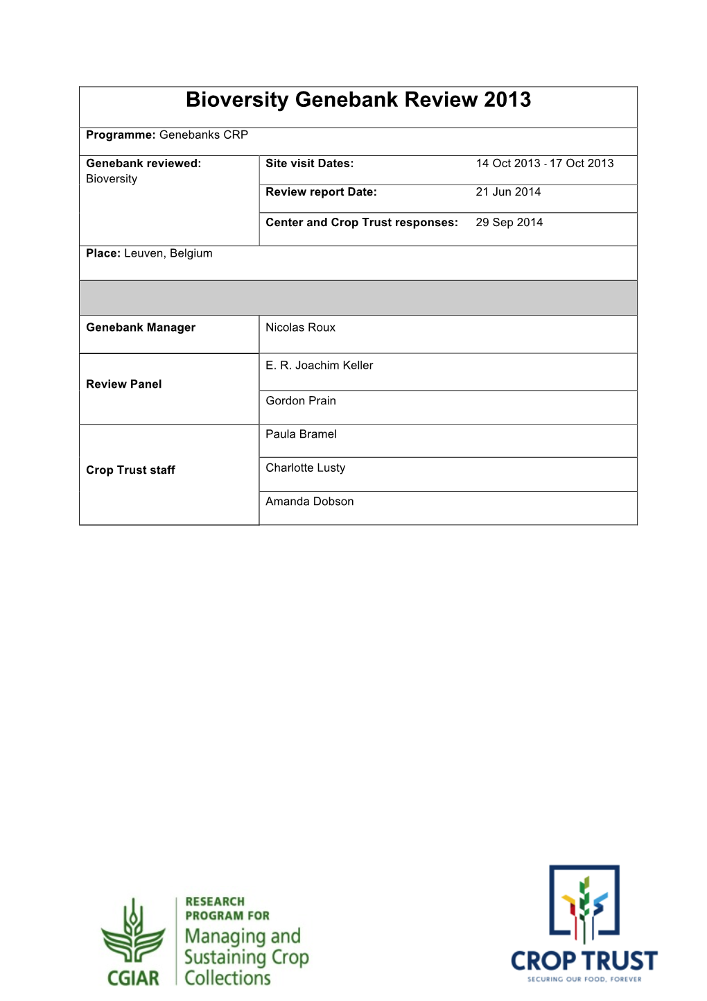 Bioversity Genebank. Report of External Review