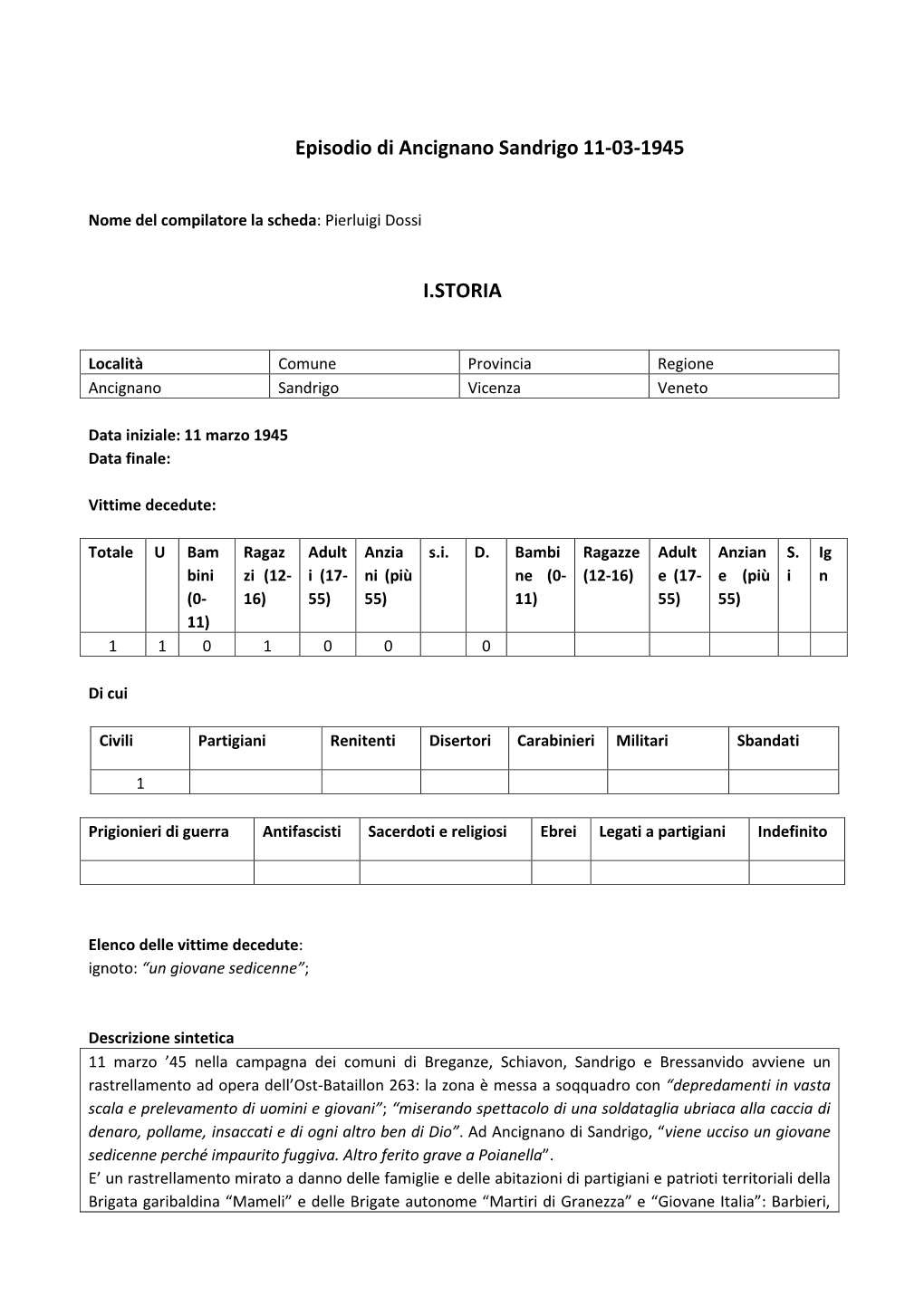 Episodio Di Ancignano Sandrigo 11-03-1945
