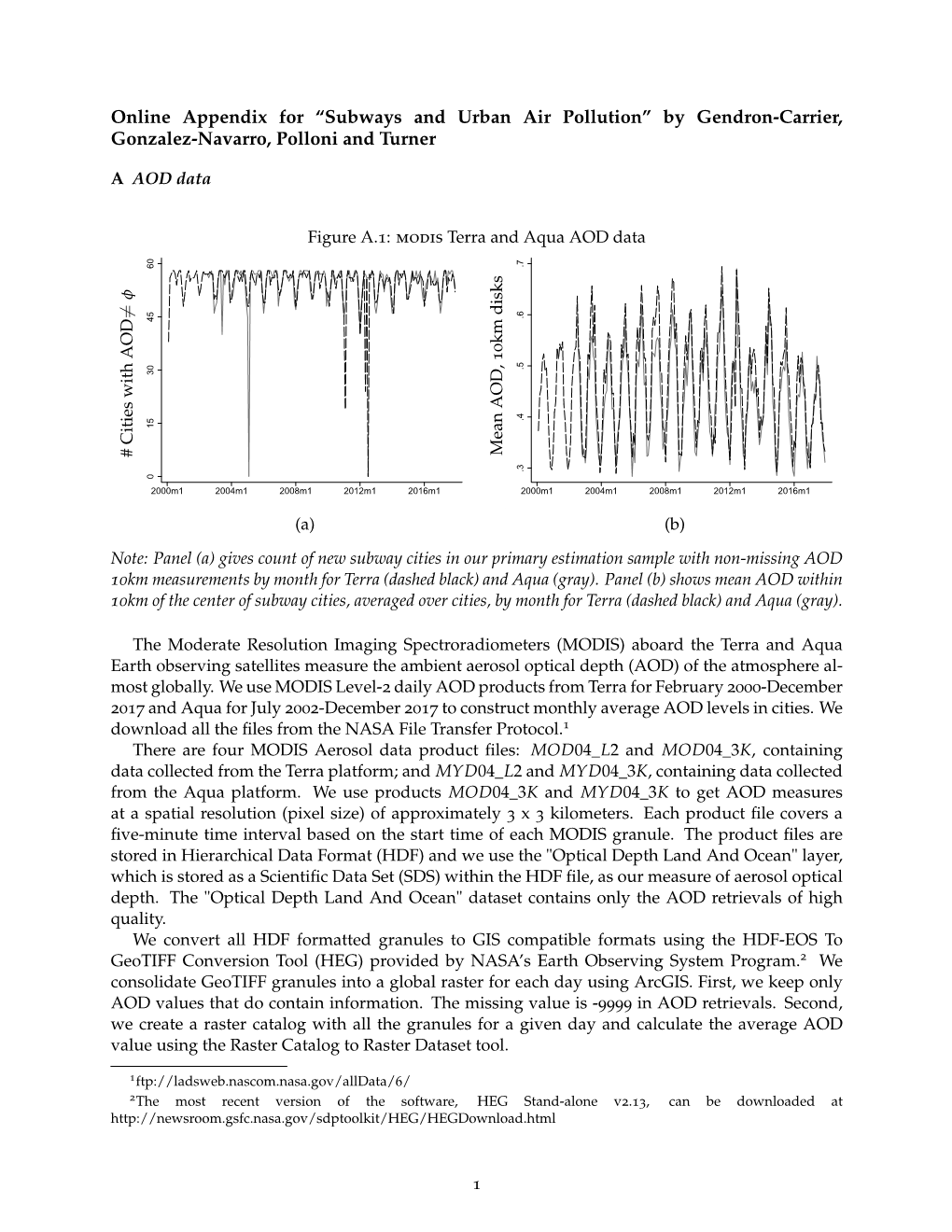 Online Appendix for “Subways and Urban Air Pollution” by Gendron-Carrier, Gonzalez-Navarro, Polloni and Turner