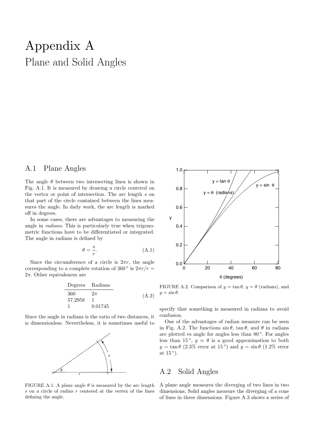 Appendix a Plane and Solid Angles