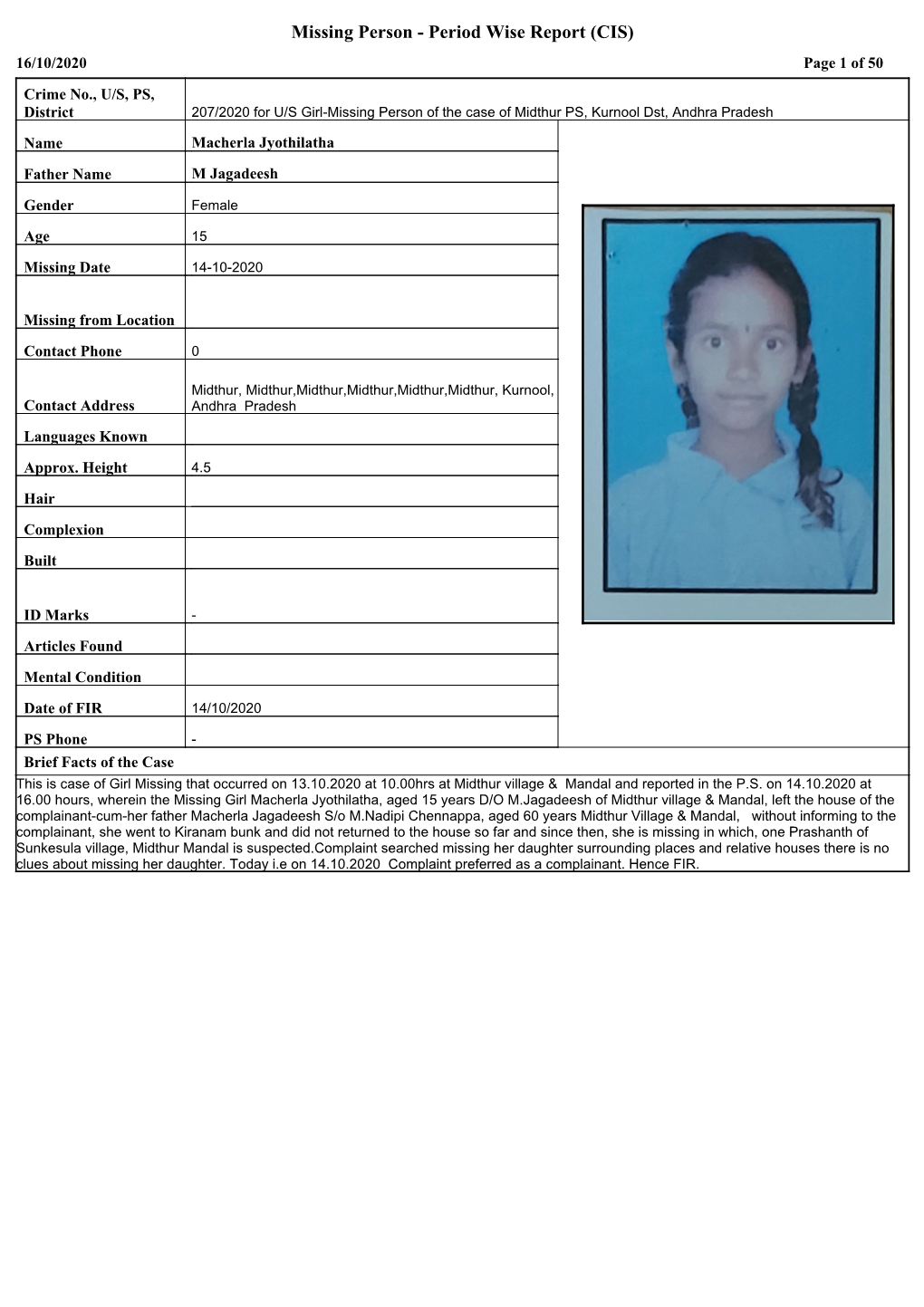 Missing Person - Period Wise Report (CIS) 16/10/2020 Page 1 of 50