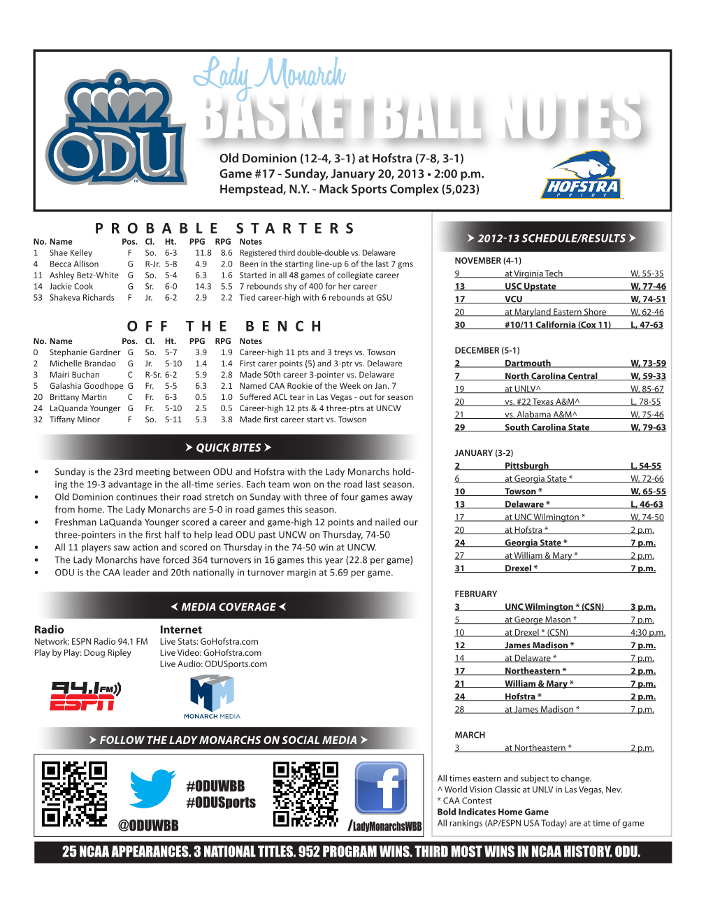 BASKETBALL NOTES Old Dominion (12-4, 3-1) at Hofstra (7-8, 3-1) Game #17 - Sunday, January 20, 2013 • 2:00 P.M