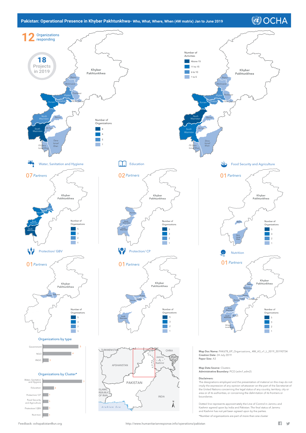 Pakistan: Operational Presence in Khyber Pakhtunkhwa- Who, What, Where, When (4W Matrix) Jan to June 2019