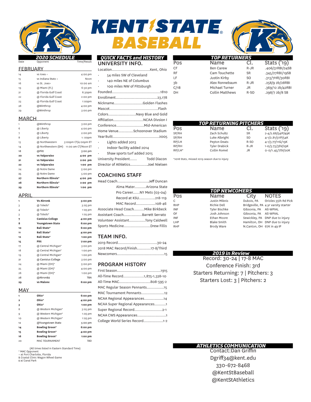 BASEBALL 2020 SCHEDULE QUICK FACTS and HISTORY TOP RETURNERS Date Opponent Time/Result UNIVERSITY INFO