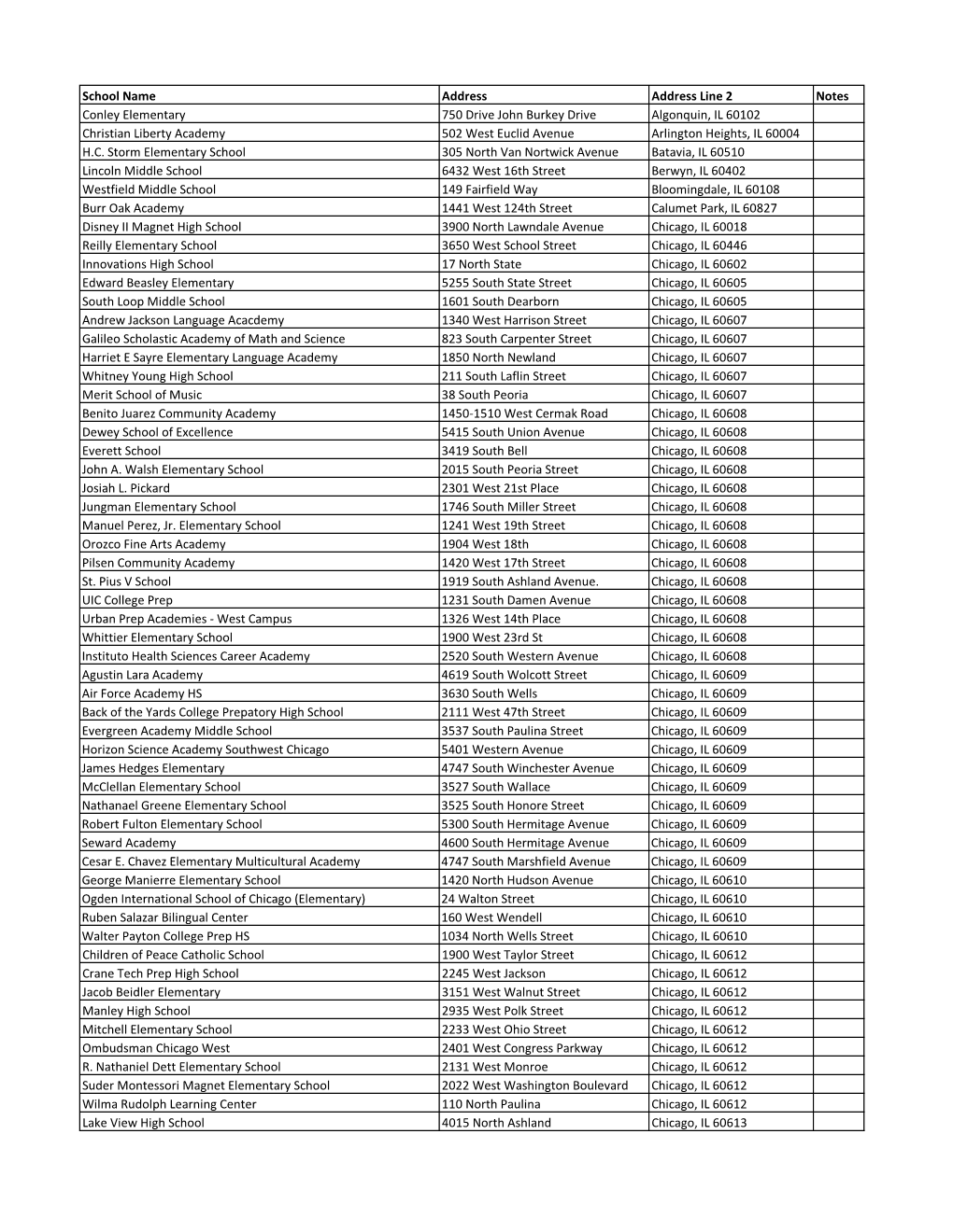 School Name Address Address Line 2 Notes Conley Elementary 750