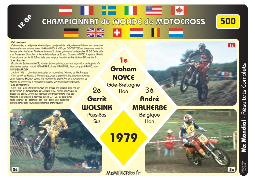 CHAMPIONNAT Du MONDE De MOTOCROSS