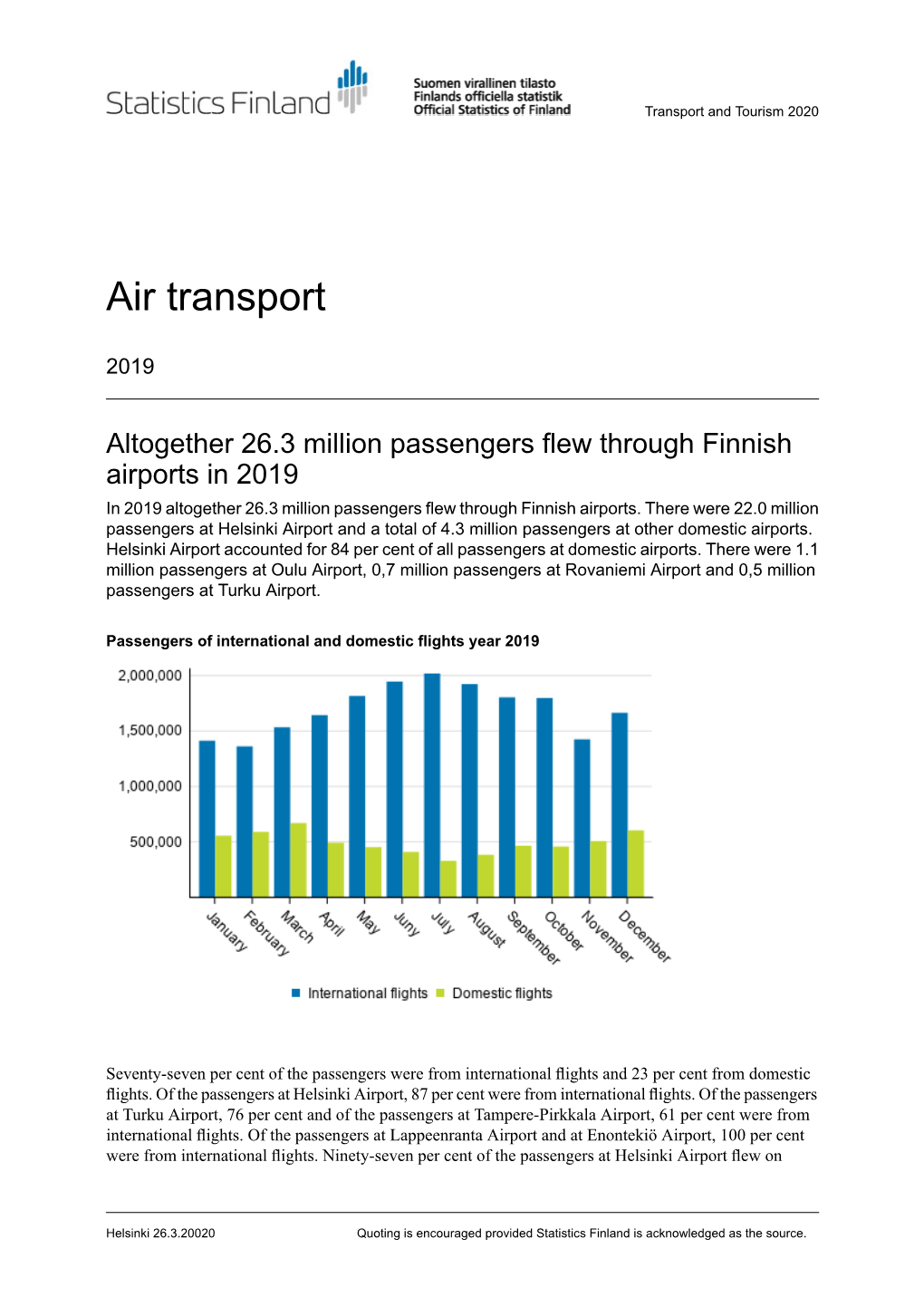 Air Transport 2019