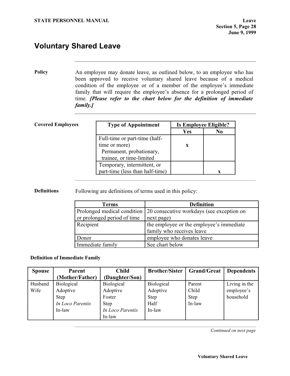 Information Mapping's Formatting Solutions Version 1.2