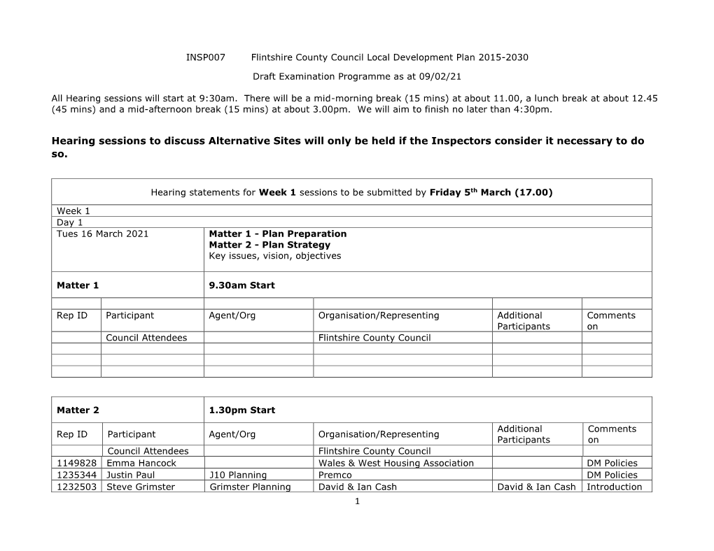 INSP007 Draft Examination Programme