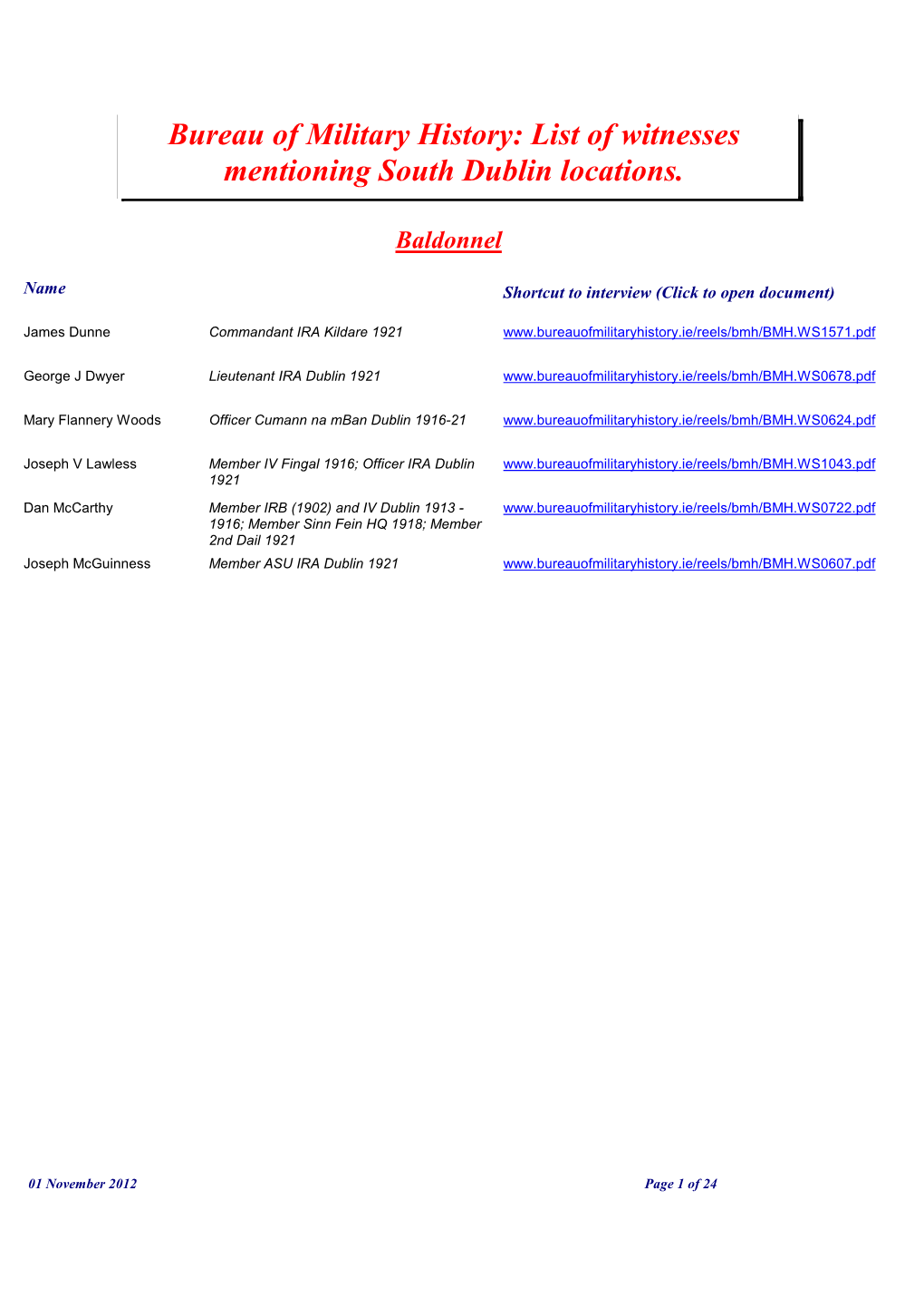 Bureau of Military History: List of Witnesses Mentioning South Dublin Locations