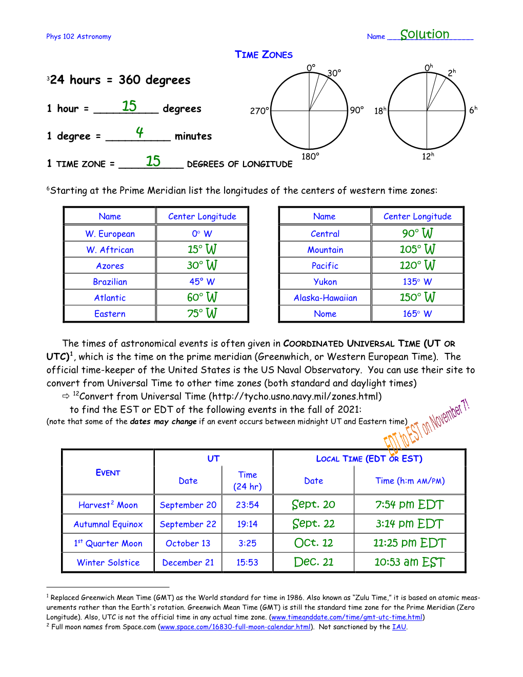 Latitude, Longitude and Time Zones