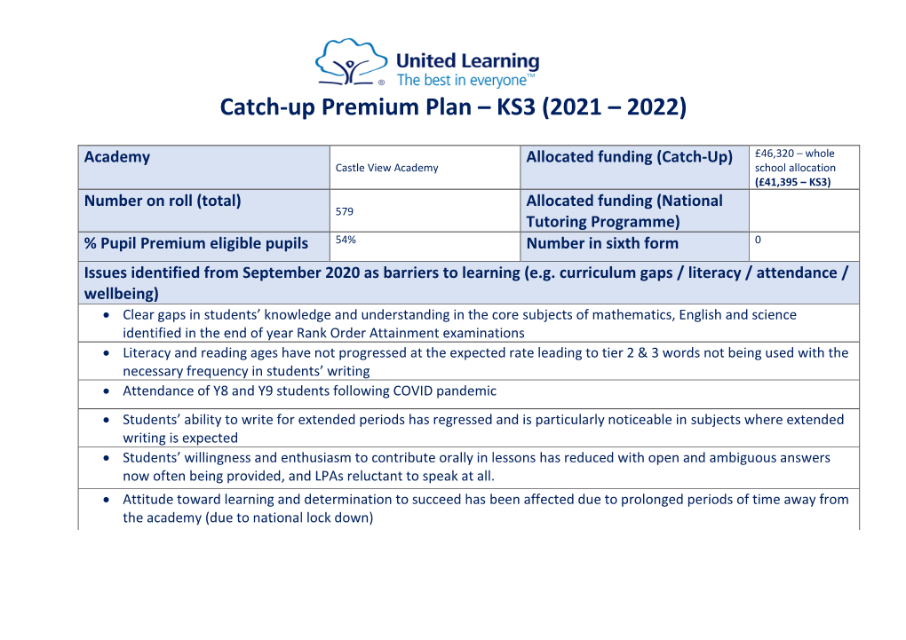 Catch-Up Premium Plan – KS3 (2021 – 2022)