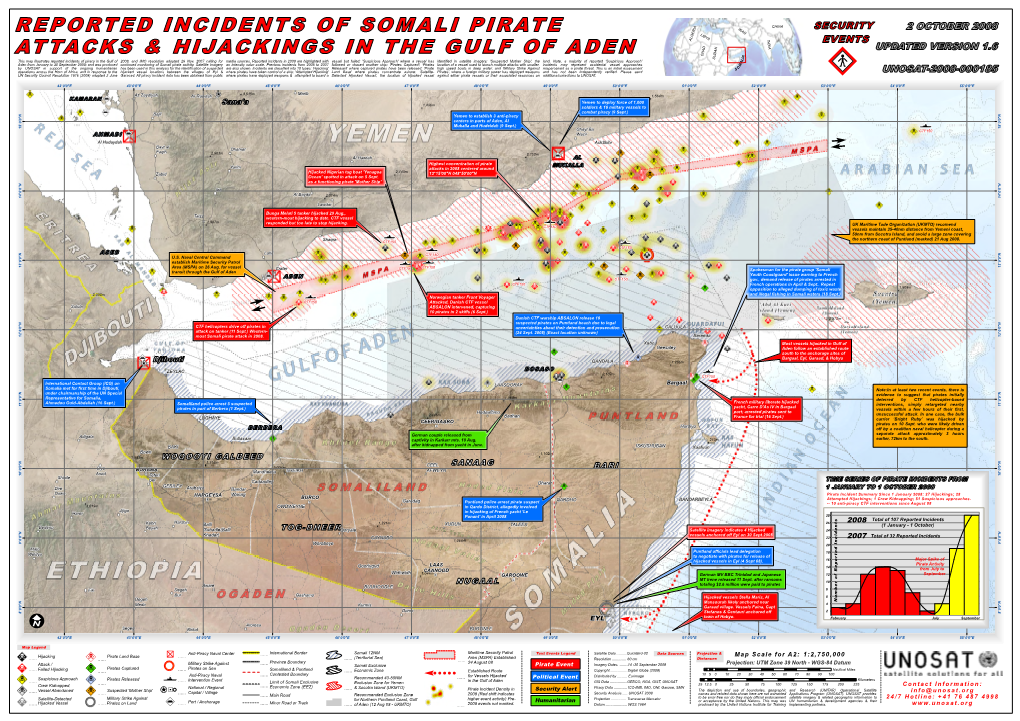 Reported Incidents of Somali Pirate Attacks & Hijackings In