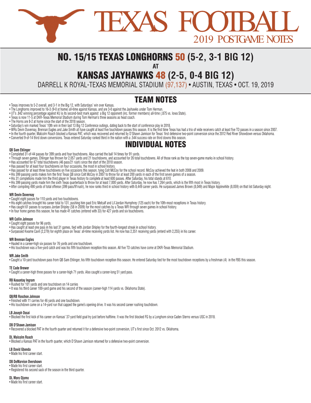 Texas Football 2019 Postgame Notes No