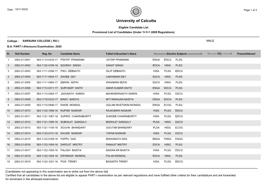 University of Calcutta