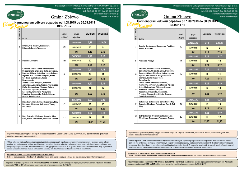 Gmina Zblewo 1.08.2019-30.09.2019.Pdf