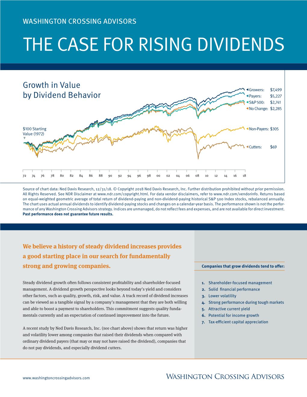 The Case for Rising Dividends