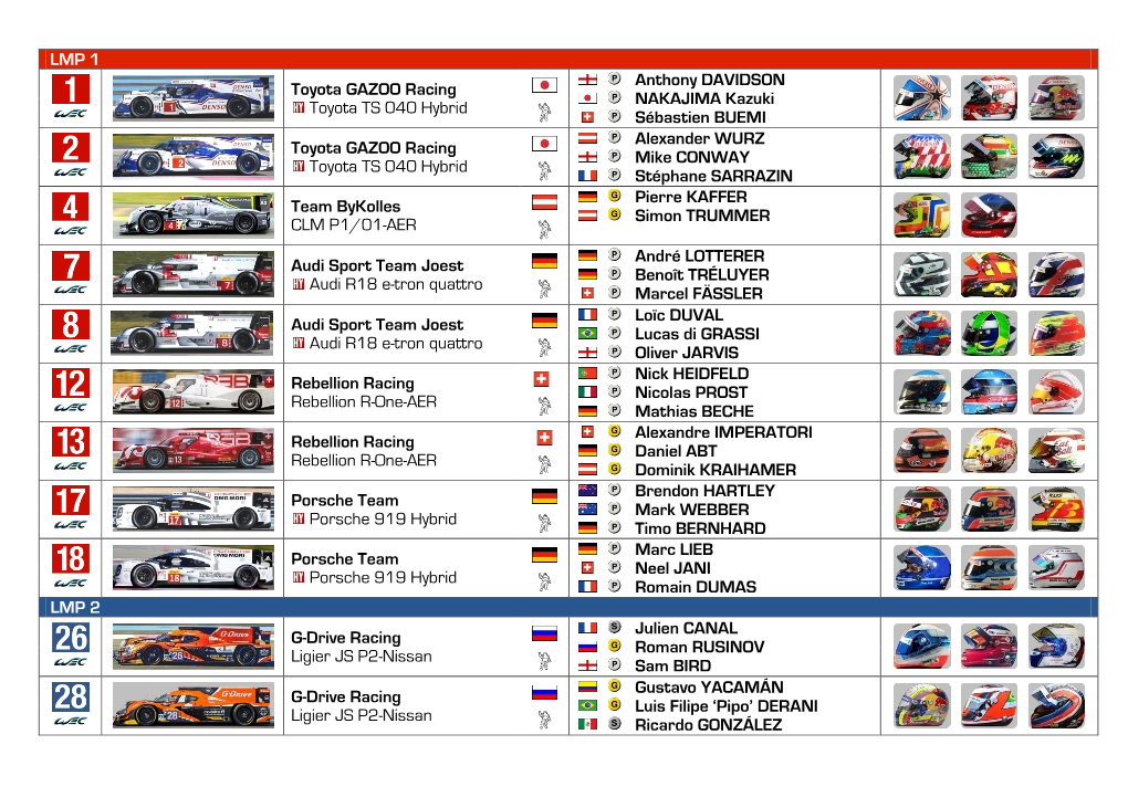 LMP 1 Toyota GAZOO Racing Toyota TS 040 Hybrid Anthony