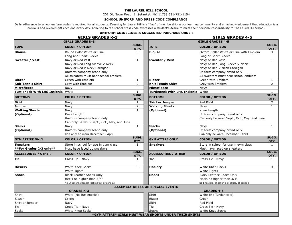 Uniform Guidelines Girls Grades