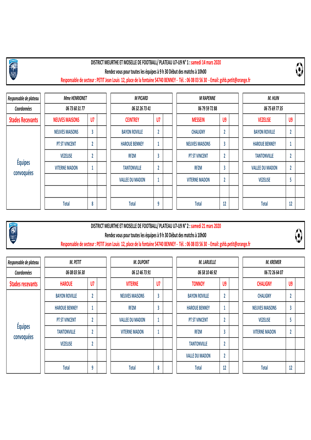 U7-U9 Vezelise.Xlsx