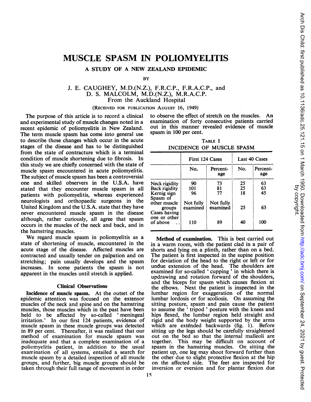 Muscle Spasm in Poliomyelitis a Study of a New Zealand Epidemic by J