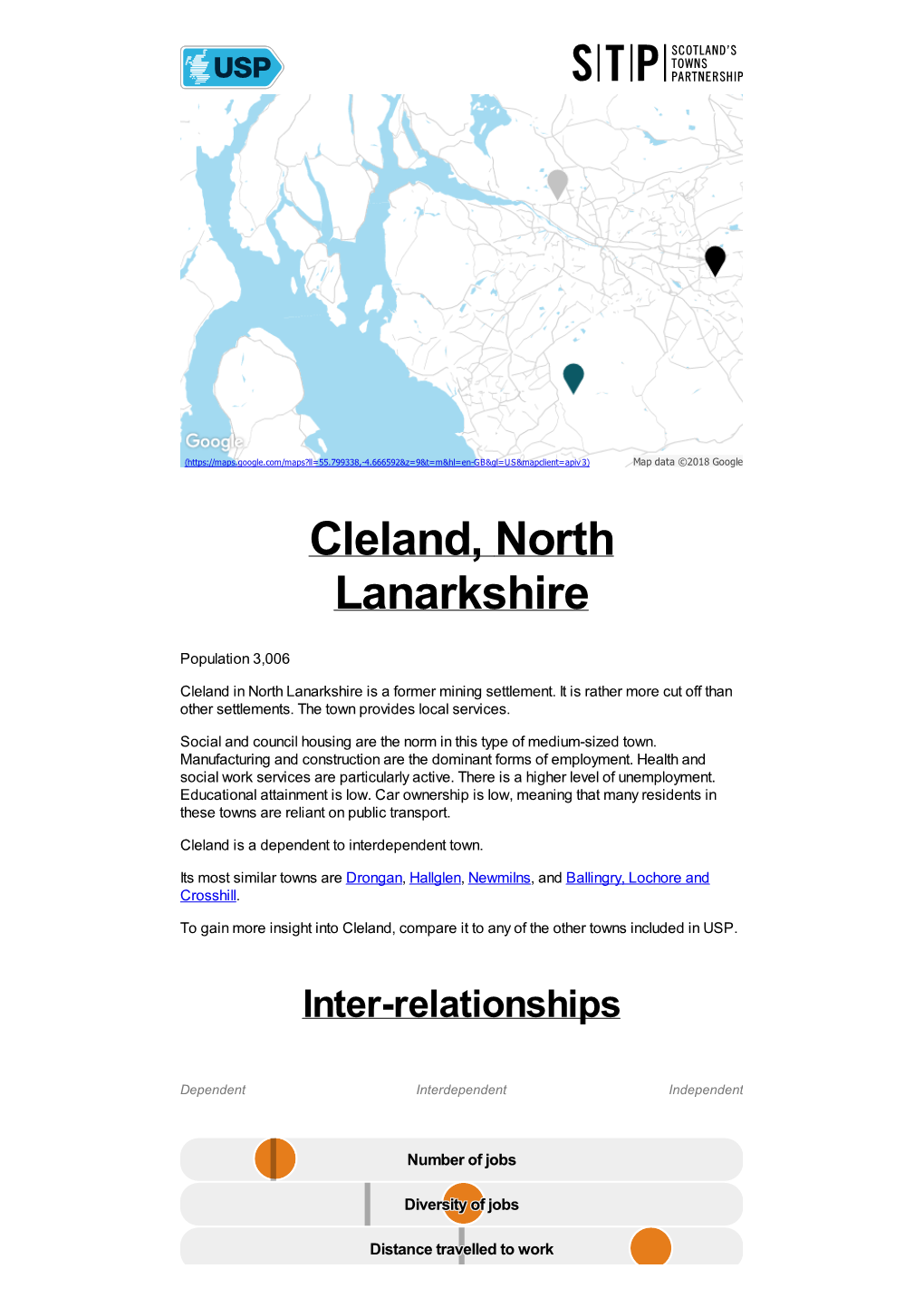 Cleland, North Lanarkshire