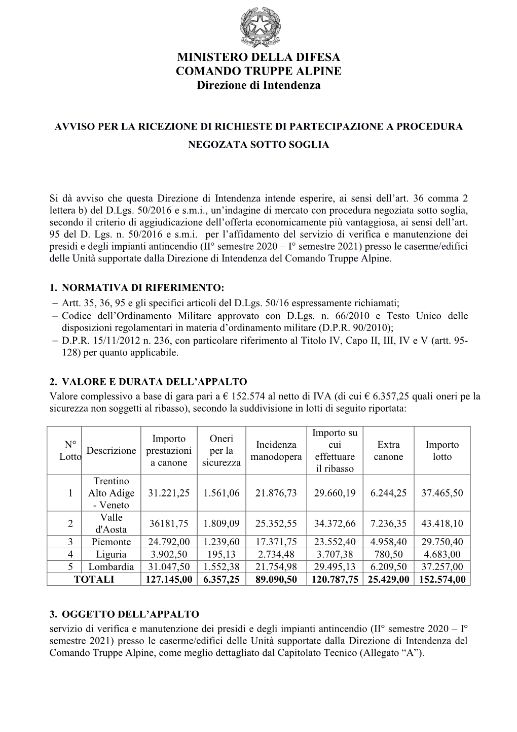 Domanda Di Partecipazione