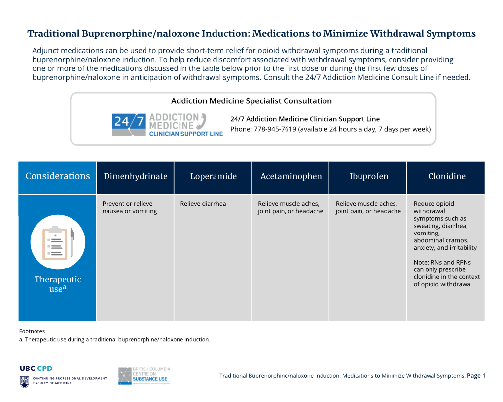 Medications to Minimize Withdrawal Symptoms