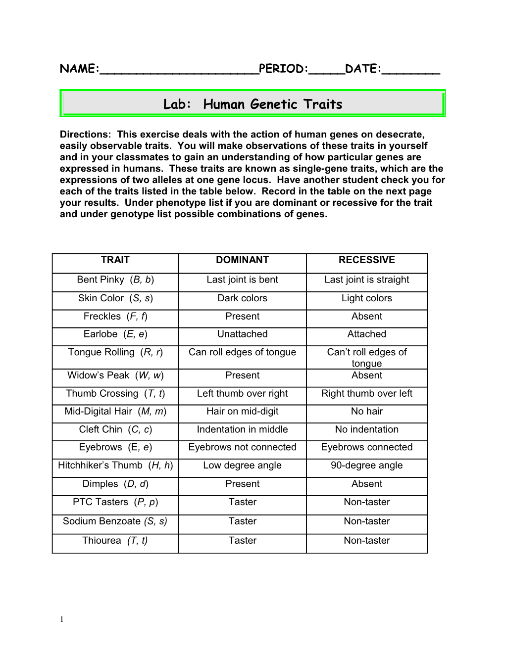 Human Genetics Traits