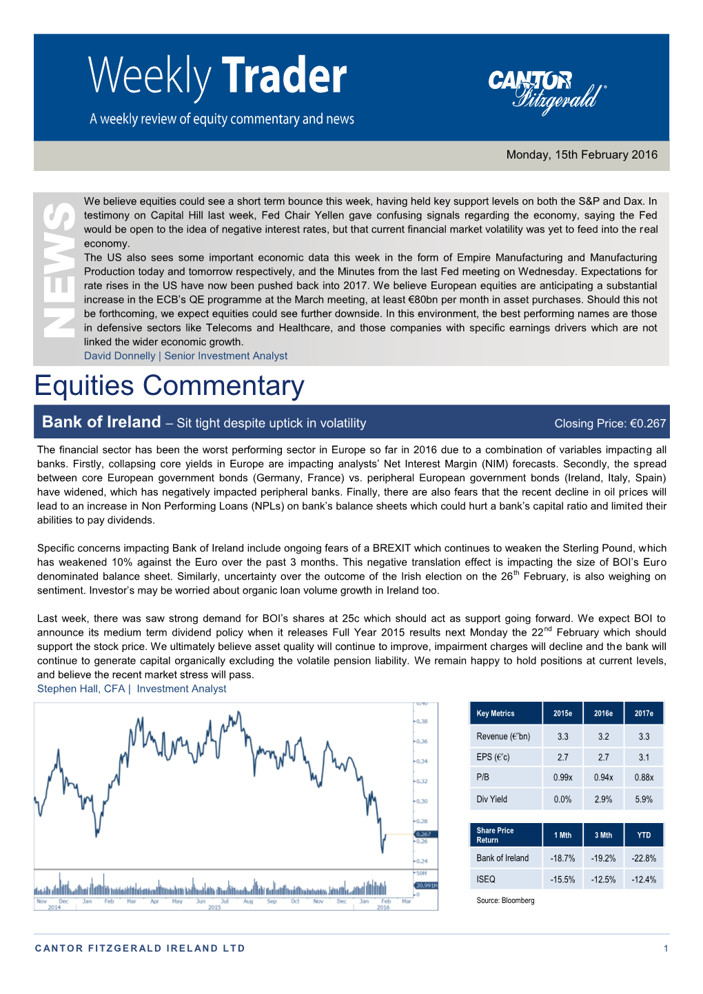 Equities Commentary