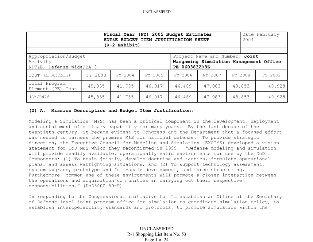 Exhibit R-2A, RDT&E Project Justification