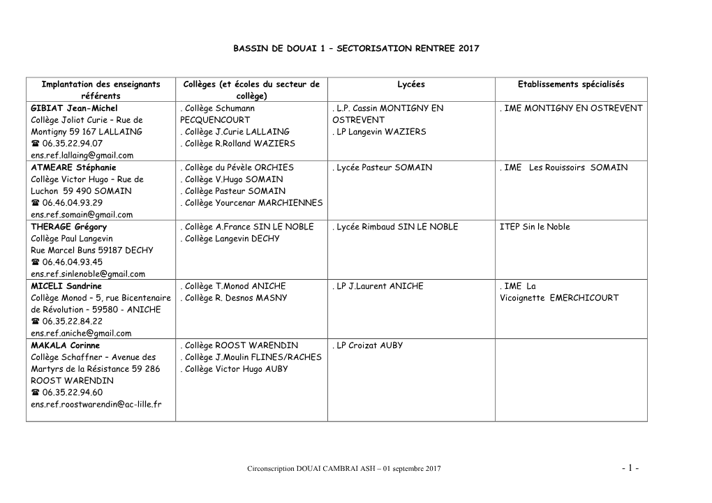 Implantation Des Enseignants Référents