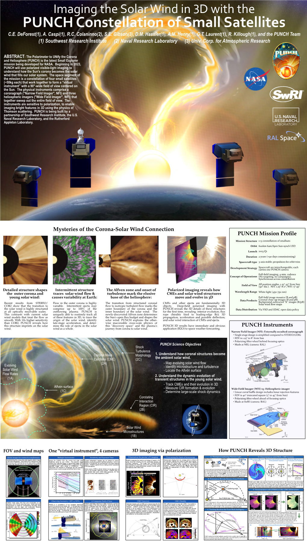 Mysteries of the Corona-Solar Wind Connection PUNCH Mission Proﬁle