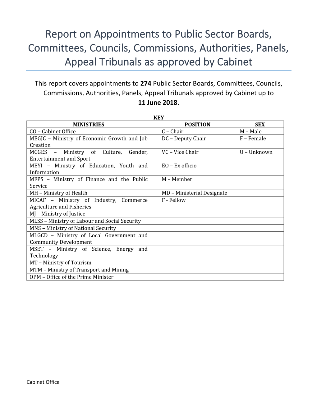 Report on Appointments to Public Sector Boards, Committees, Councils, Commissions, Authorities, Panels, Appeal Tribunals As Approved by Cabinet