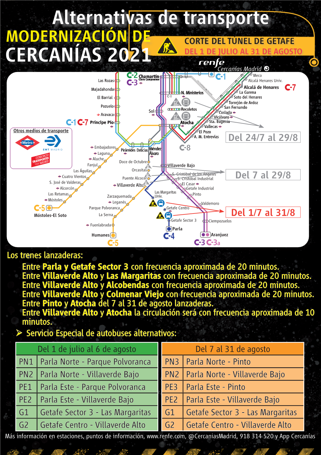 Alternativas De Transportes Con Frecuencias Horarias