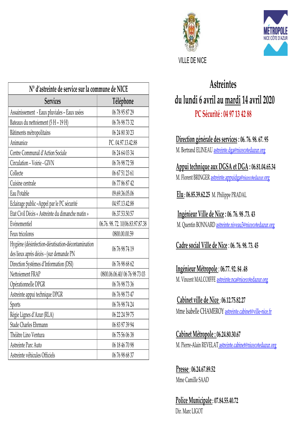 15 Récap Des Astreintes Du 6 Au 14 Avril 20 Format Poche Récupéré