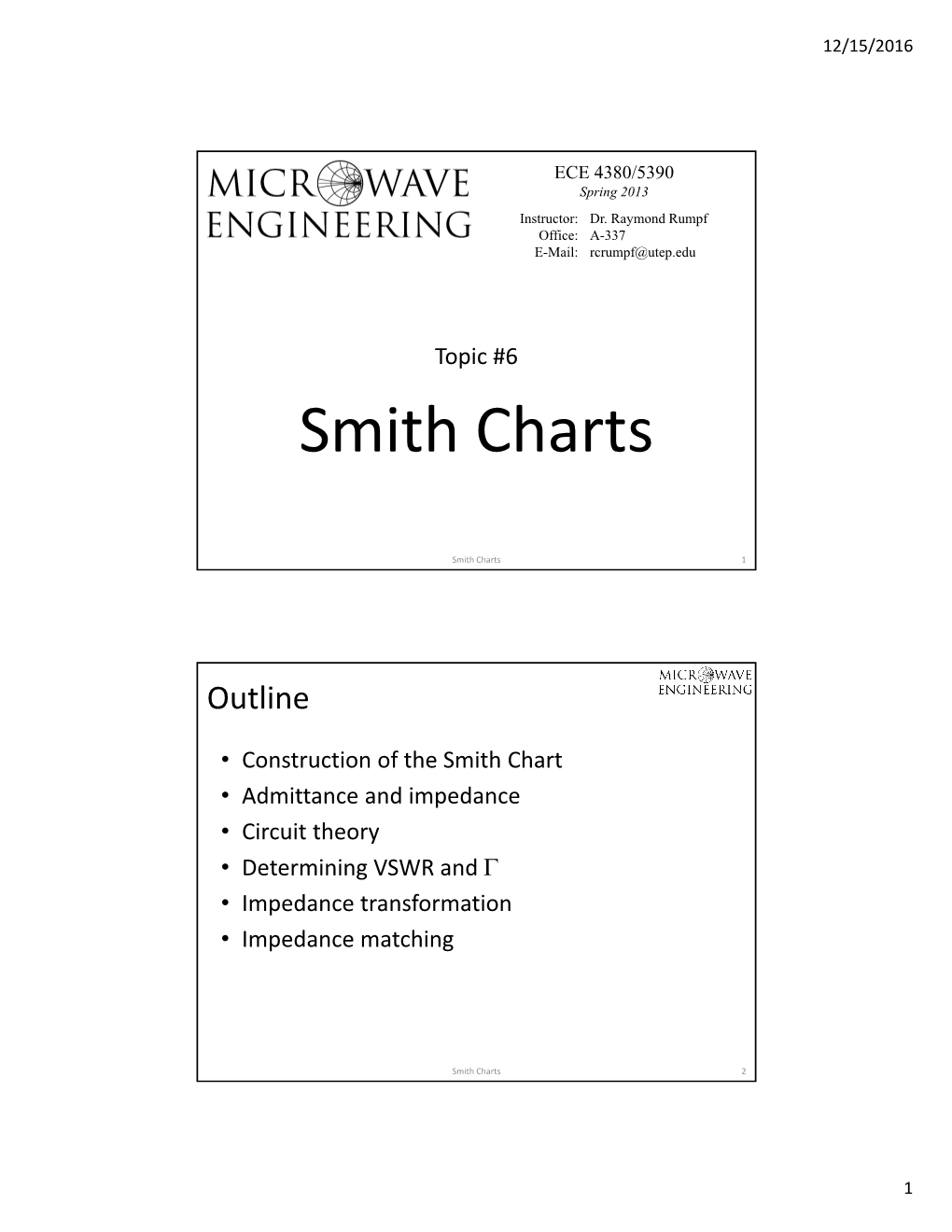 Smith Charts