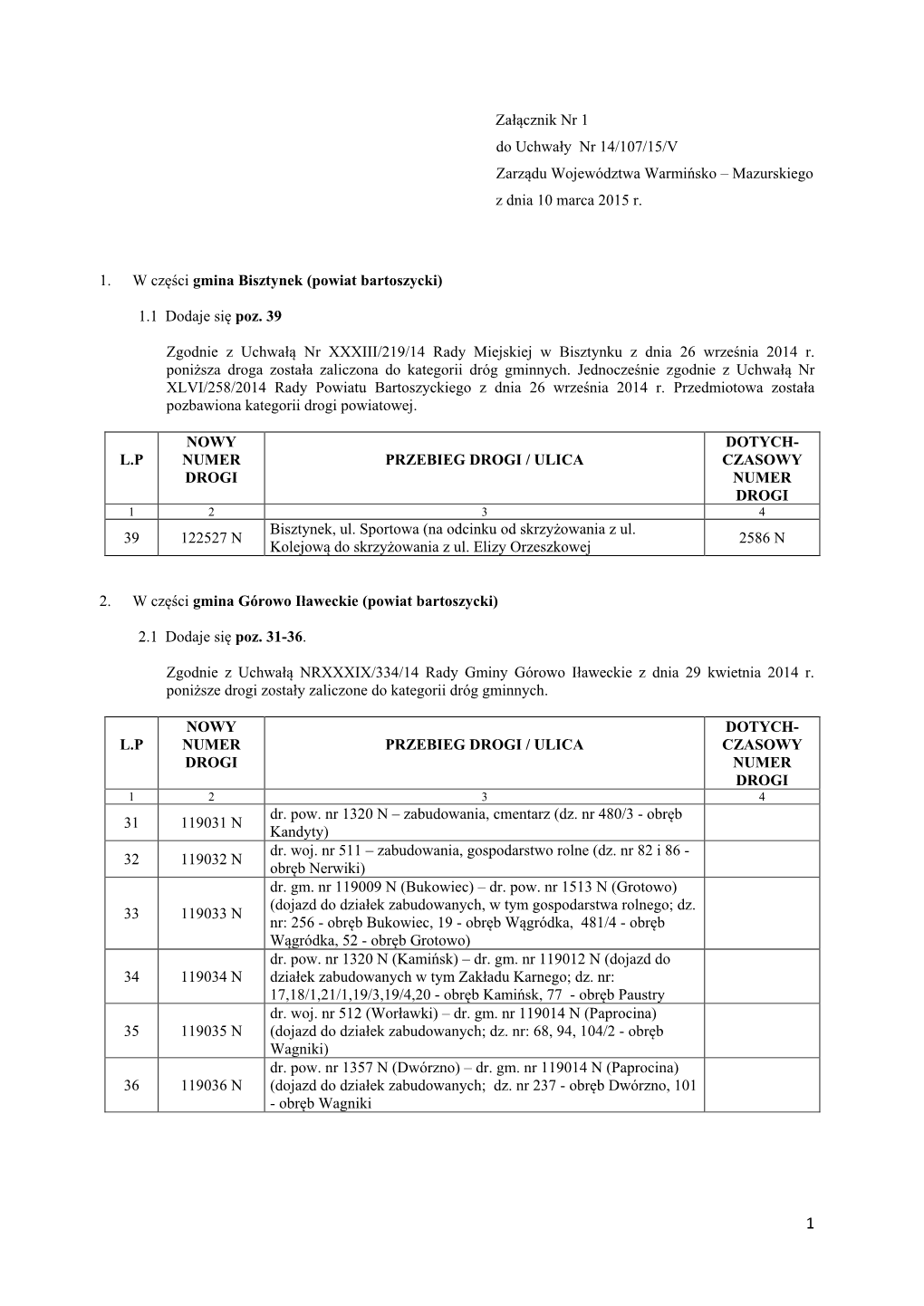 Załącznik Nr 1 Do Uchwały Nr 14/107/15/V Zarządu Województwa Warmińsko – Mazurskiego Z Dnia 10 Marca 2015 R