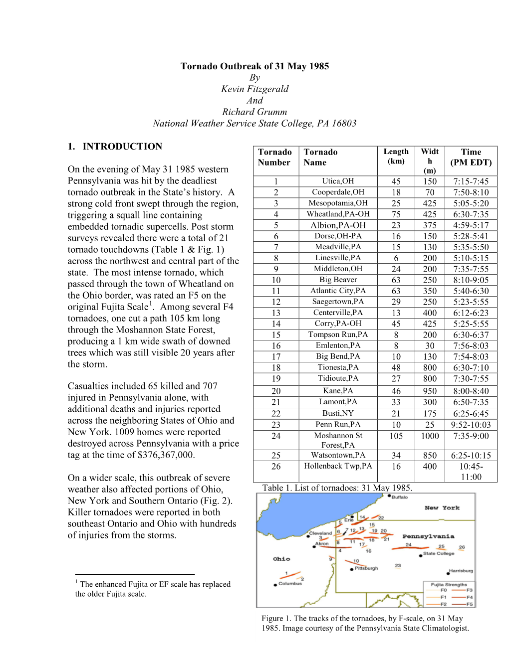 Early Spring Heat Event of 27 March – 1 April 1998