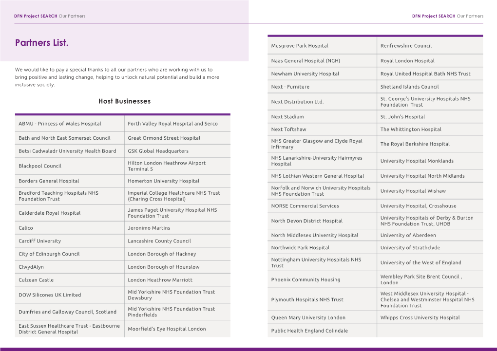 Partners List. Musgrove Park Hospital Renfrewshire Council