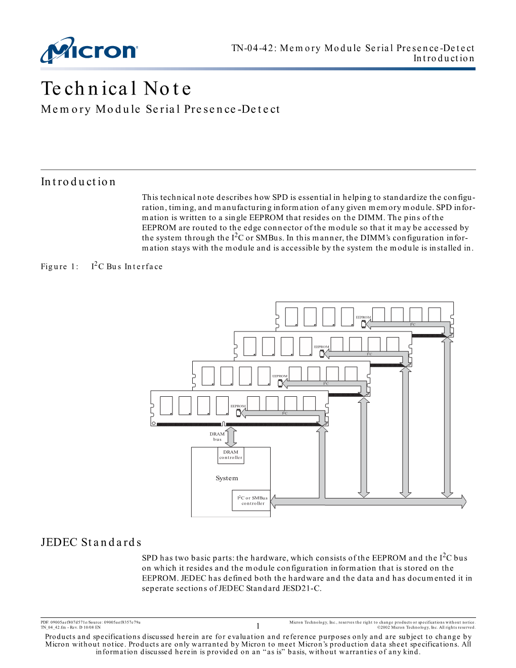TN-04-42: Memory Module Serial Presence-Detect Introduction Technical Note Memory Module Serial Presence-Detect