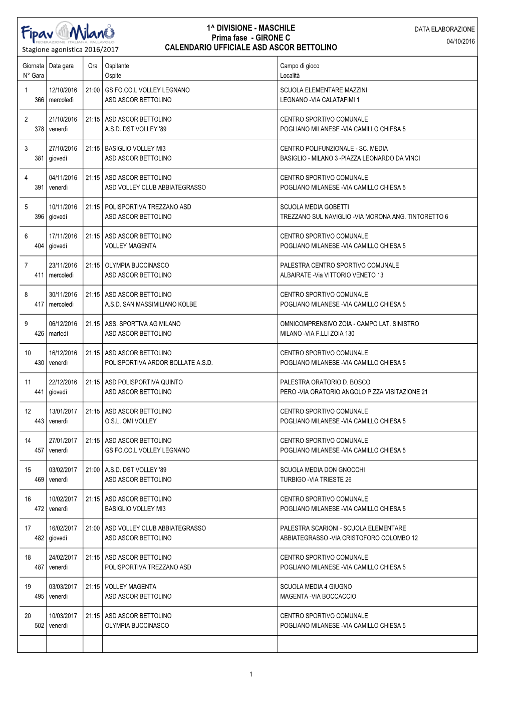 1^ DIVISIONE - MASCHILE DATA ELABORAZIONE Prima Fase - GIRONE C 04/10/2016 Stagione Agonistica 2016/2017 CALENDARIO UFFICIALE ASD ASCOR BETTOLINO