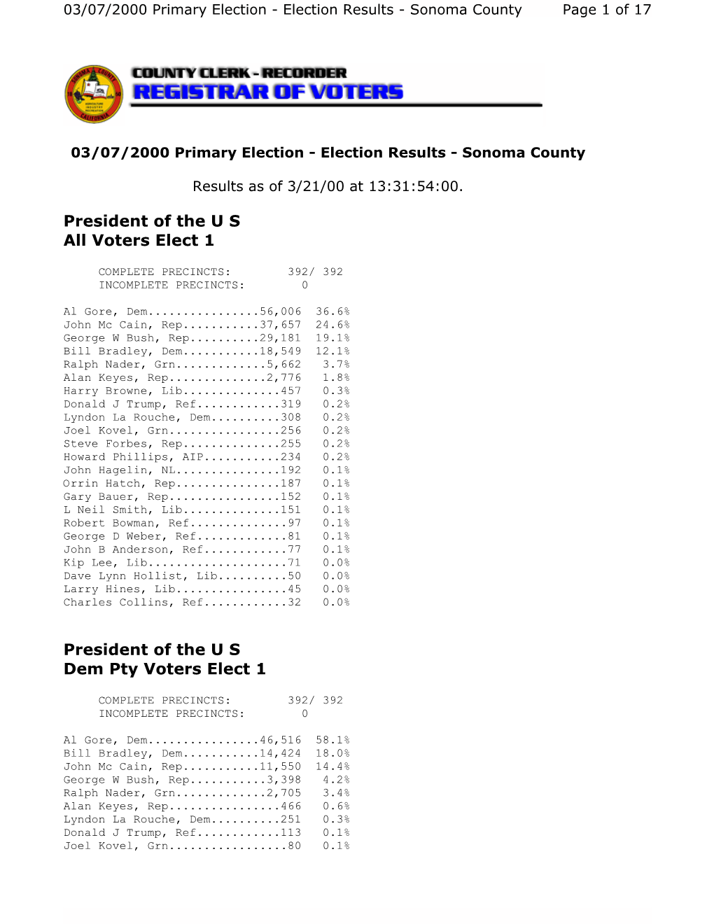 Election Results - Sonoma County Page 1 of 17