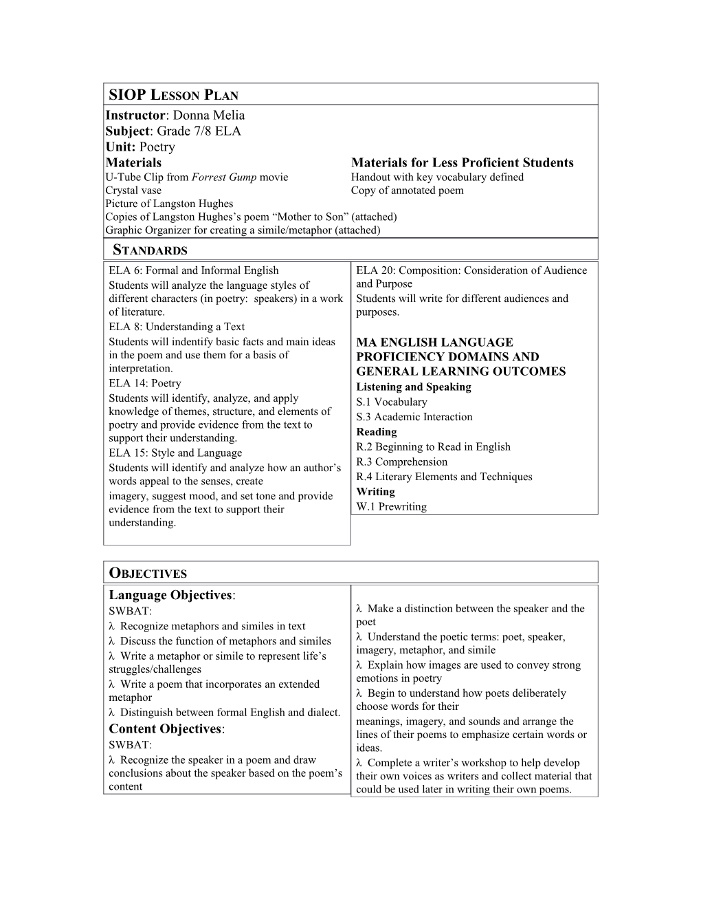 Materials Materials for Less Proficient Students