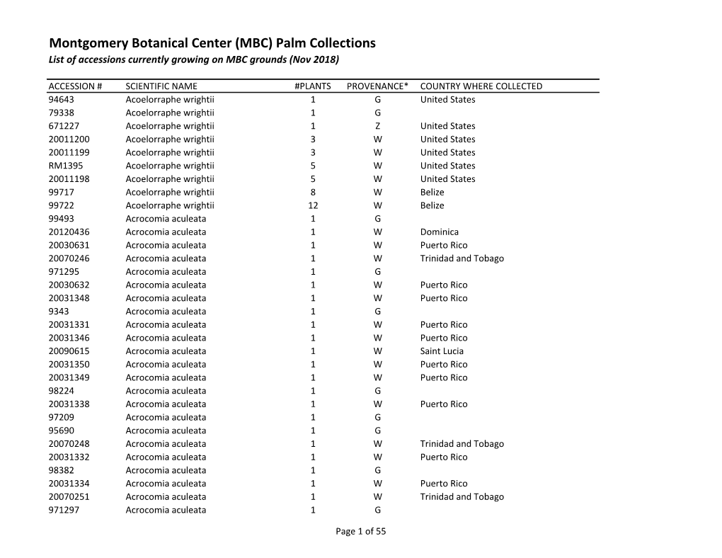 Download Palmaccessionsalive Nov2018 Groundsonly.Pdf