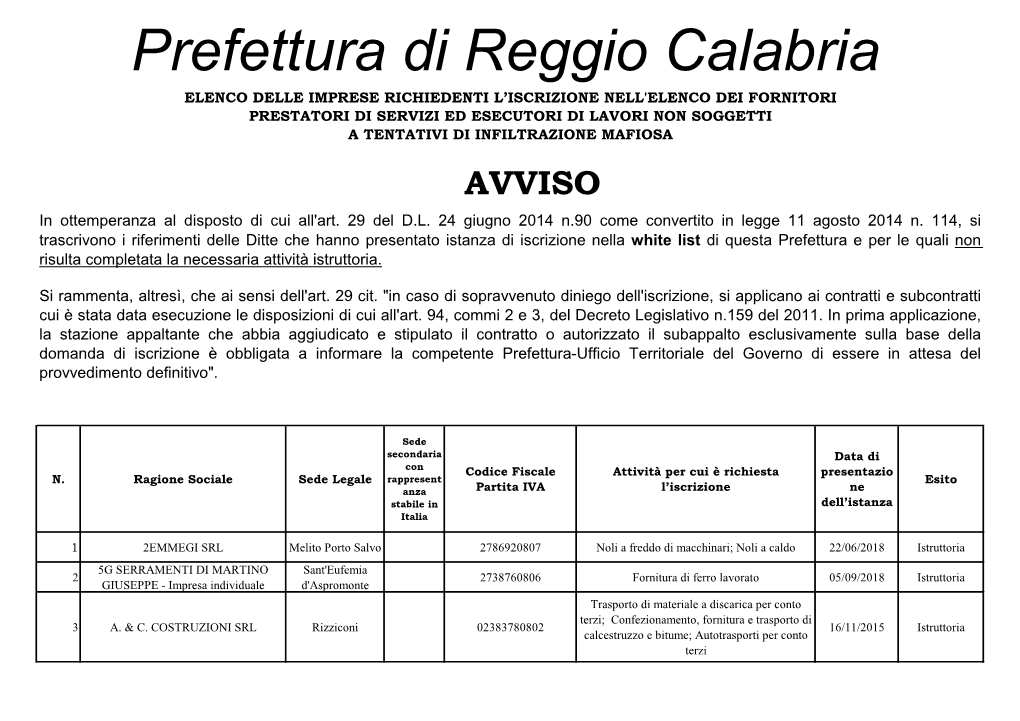 Prefettura Di Reggio Calabria