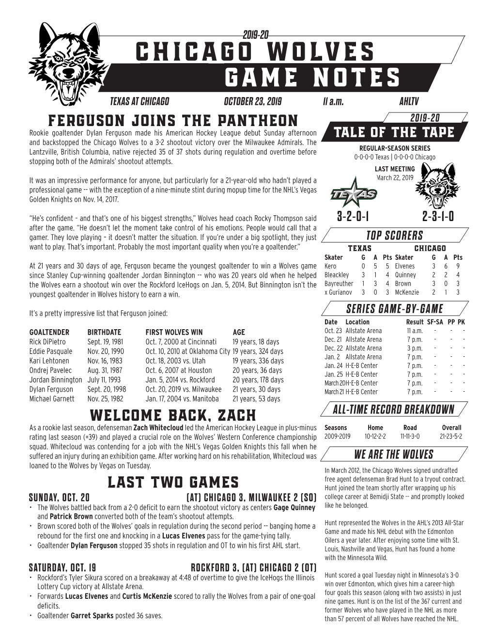 Chicago Wolves Game Notes TEXAS at CHICAGO OCTOBER 23, 2019 11 A.M