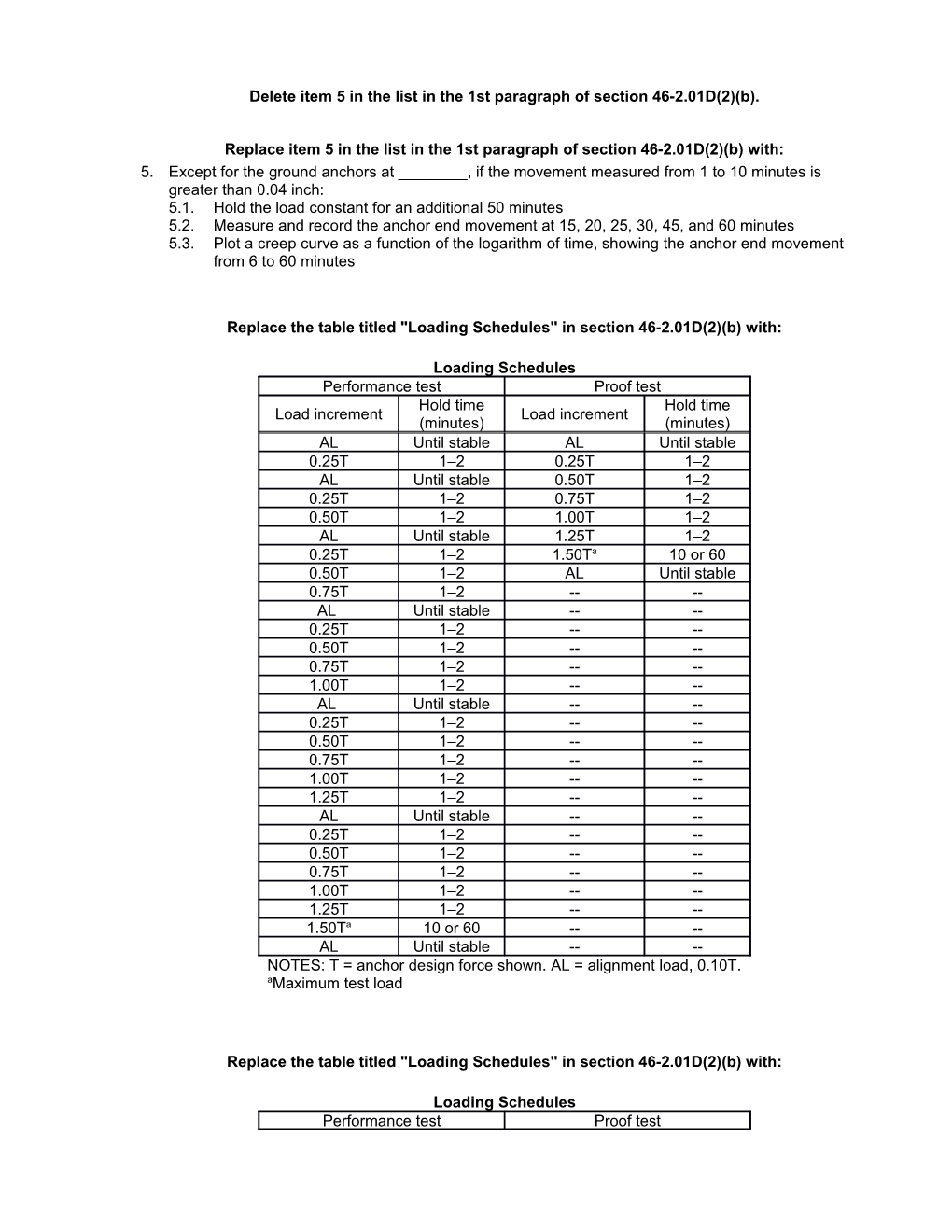 Delete Item 5 in the List in the 1St Paragraph of Section 46-2.01D(2)(B)