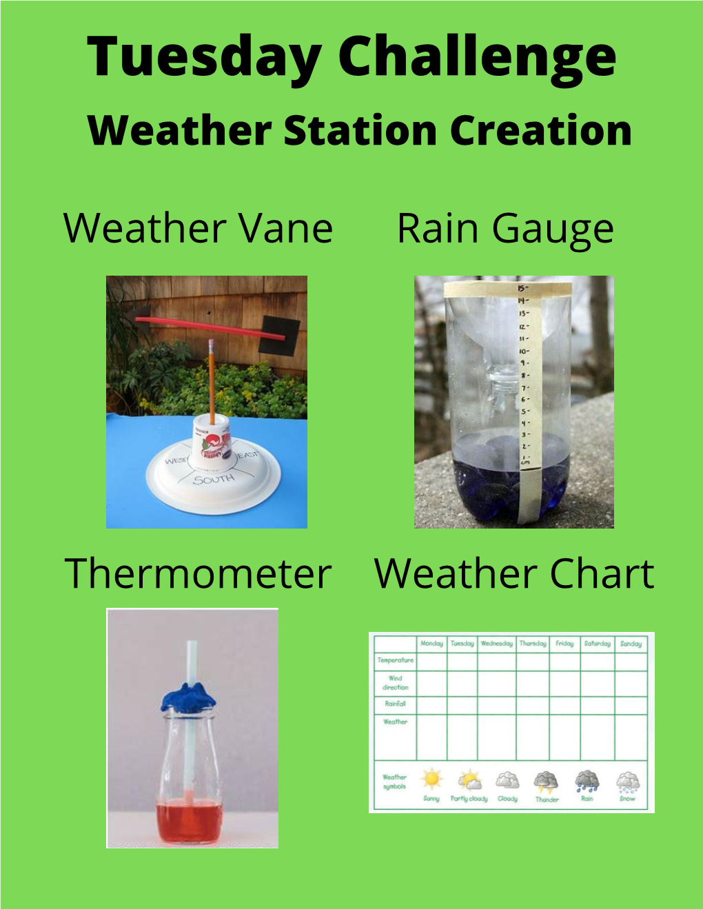 Weather Station Creation